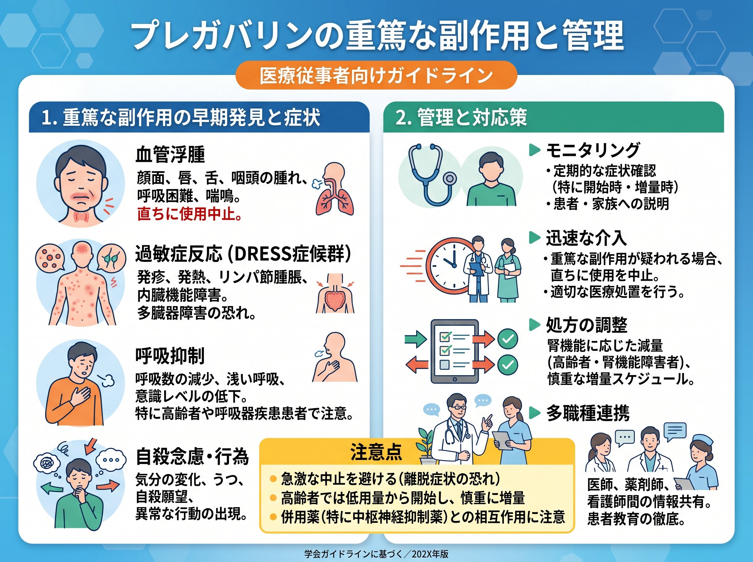 プレガバリン副作用の重篤な症状と管理