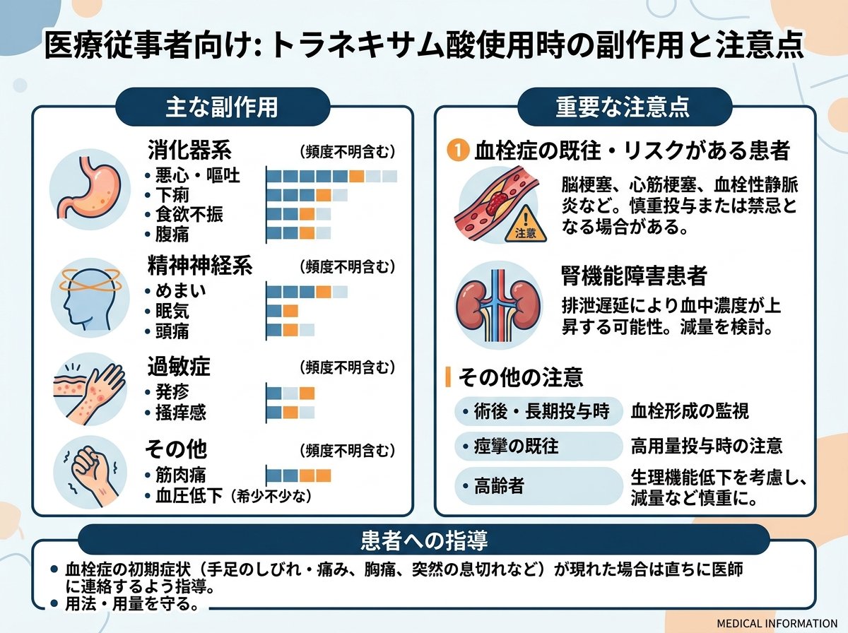 トラネキサム酸使用時の副作用と注意点